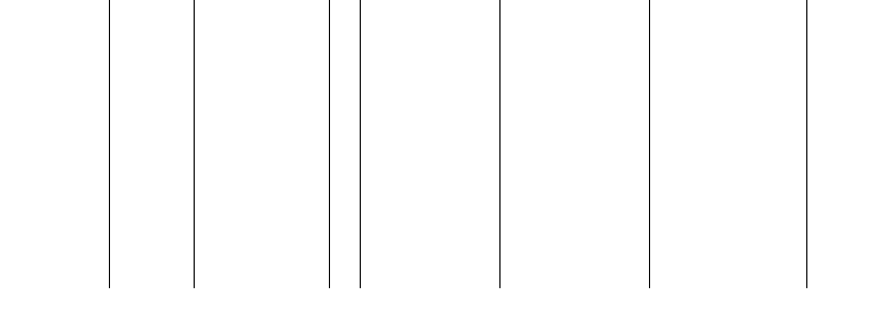 Barogramm
